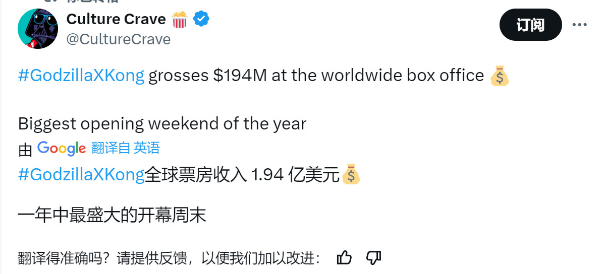 《哥斯拉大战金刚2》全球票房破2亿美元 国内票房突破3亿元