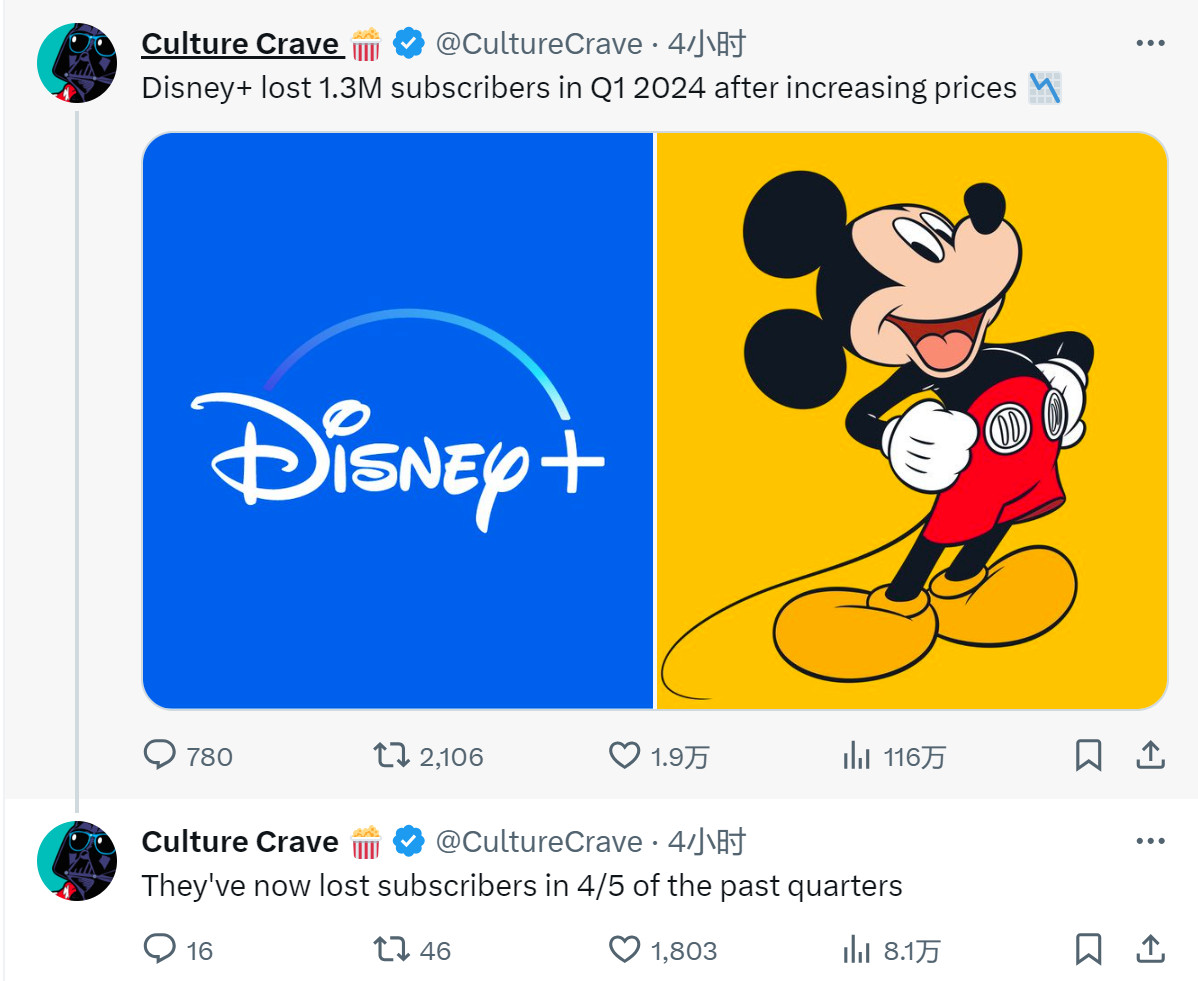 迪士尼新动画电影《曼达洛人》计划2026年上映